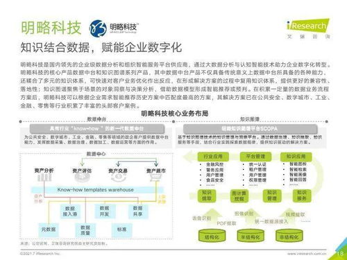 《艾瑞咨詢2021年中國企業(yè)服務(wù)研究報告 社會經(jīng)濟咨詢服務(wù)的現(xiàn)狀與趨勢》